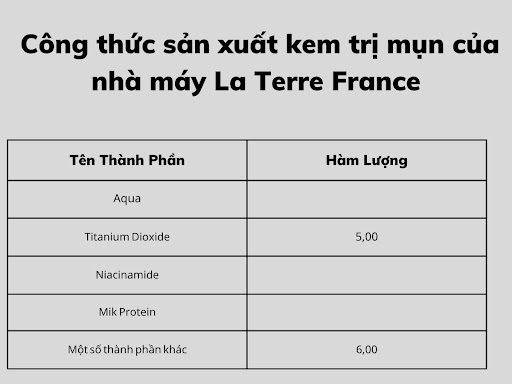 Dang ký dịch vụ sản xuát mỹ phảm theo yeu càu tại nhà máy La Terre France2