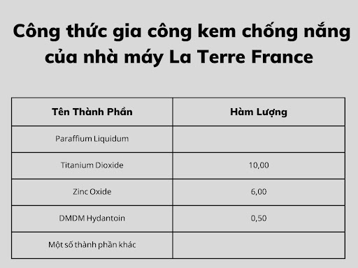 Gia cong duoc my pham trọn gói toi uu tại nhà máy La Terre France2